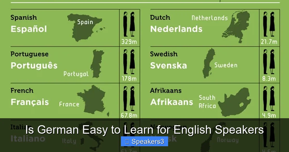 Is German Easy to Learn for English Speakers