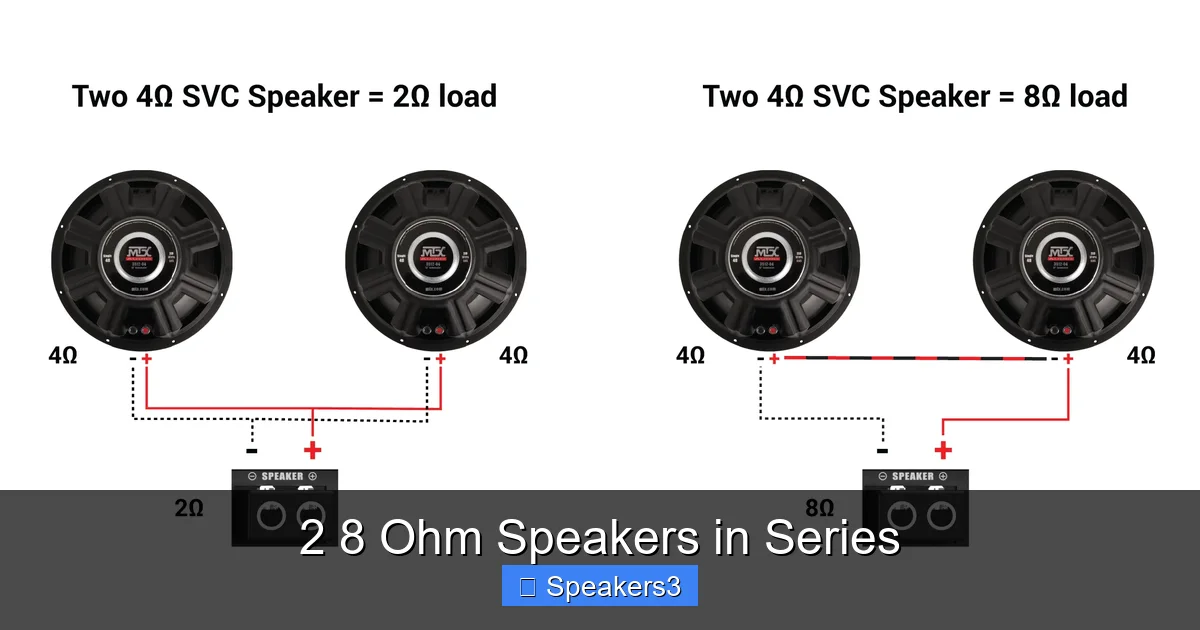 2 8 Ohm Speakers in Series