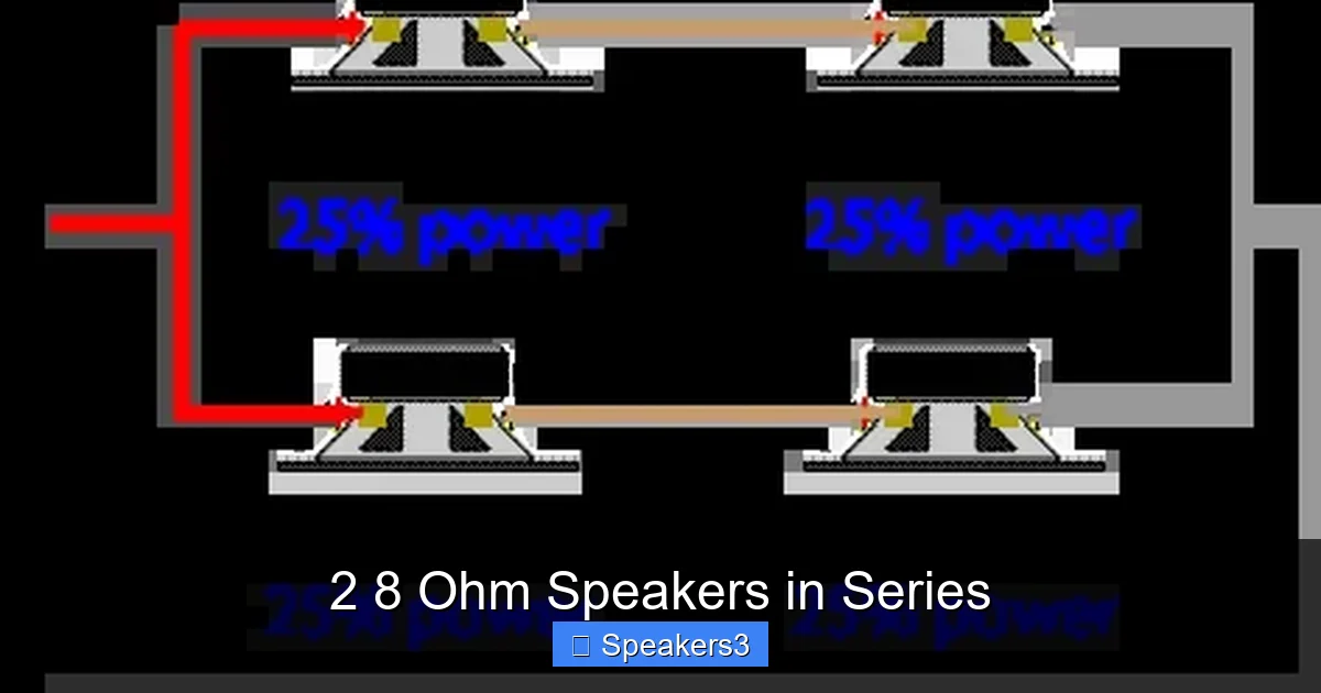 2 8 Ohm Speakers in Series