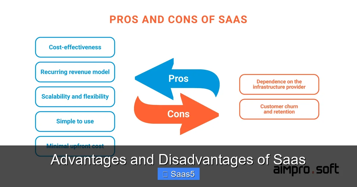 Advantages and Disadvantages of Saas