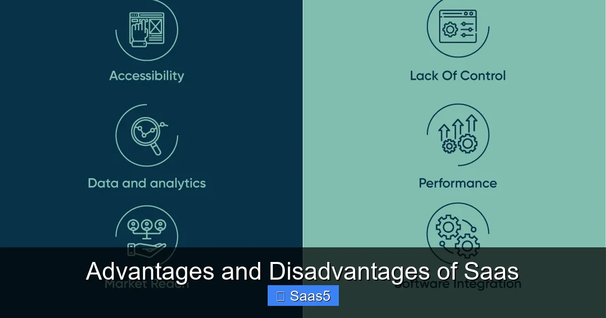 Advantages and Disadvantages of Saas