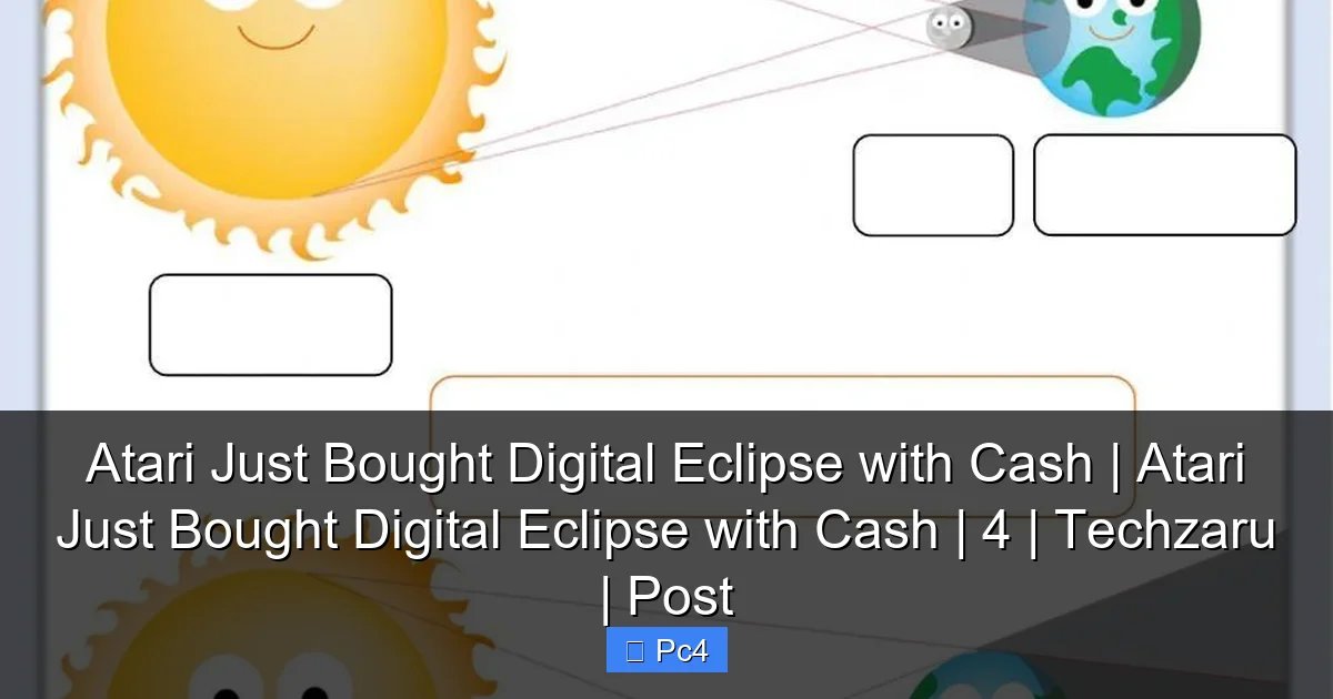 Atari Just Bought Digital Eclipse with Cash | Atari Just Bought Digital Eclipse with Cash | 4 | Techzaru | Post