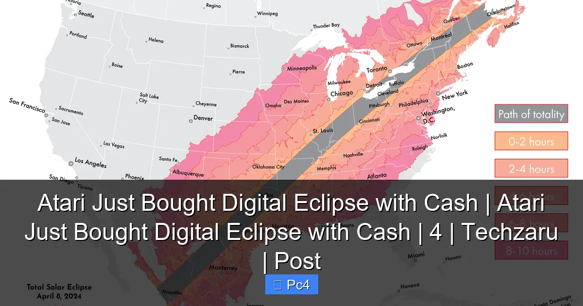 Atari Just Bought Digital Eclipse with Cash | Atari Just Bought Digital Eclipse with Cash | 4 | Techzaru | Post