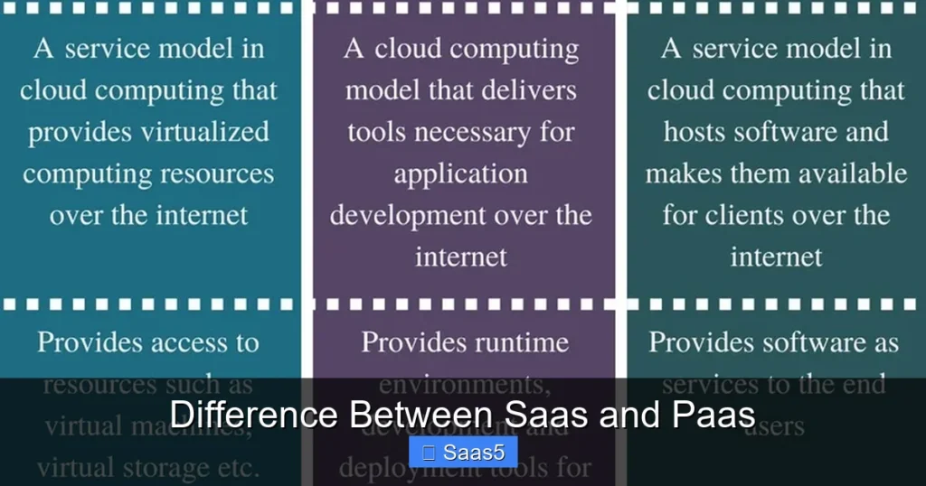 Difference Between Saas and Paas