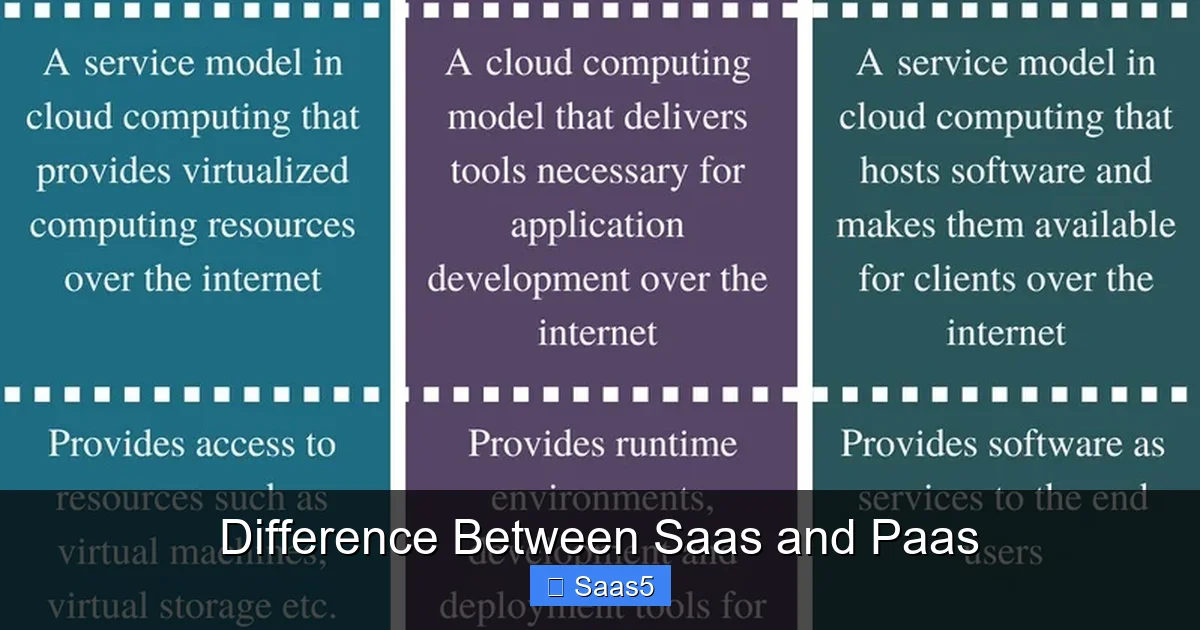 Difference Between Saas and Paas