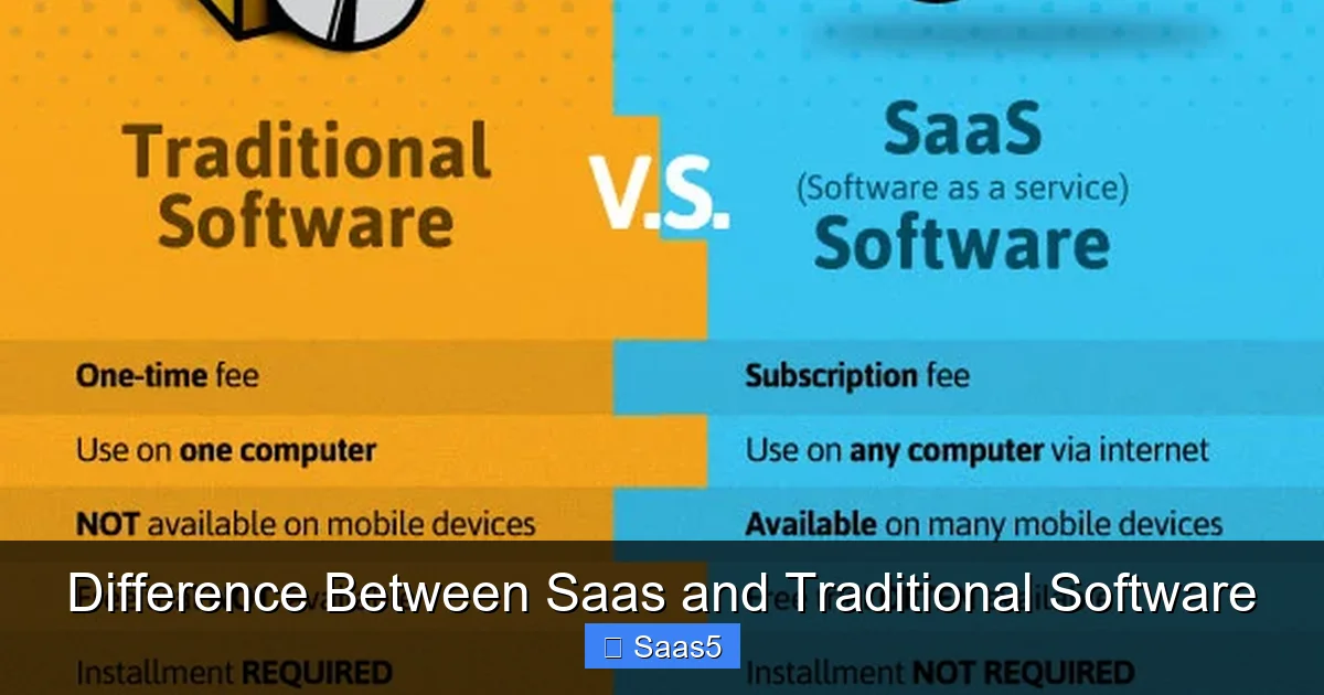 Difference Between Saas and Traditional Software