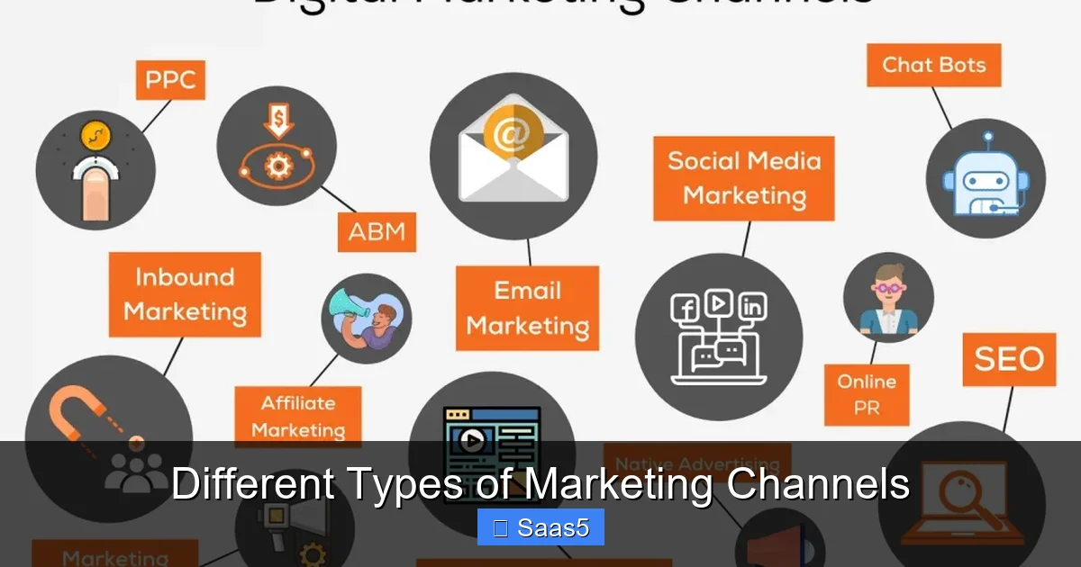 Different Types of Marketing Channels