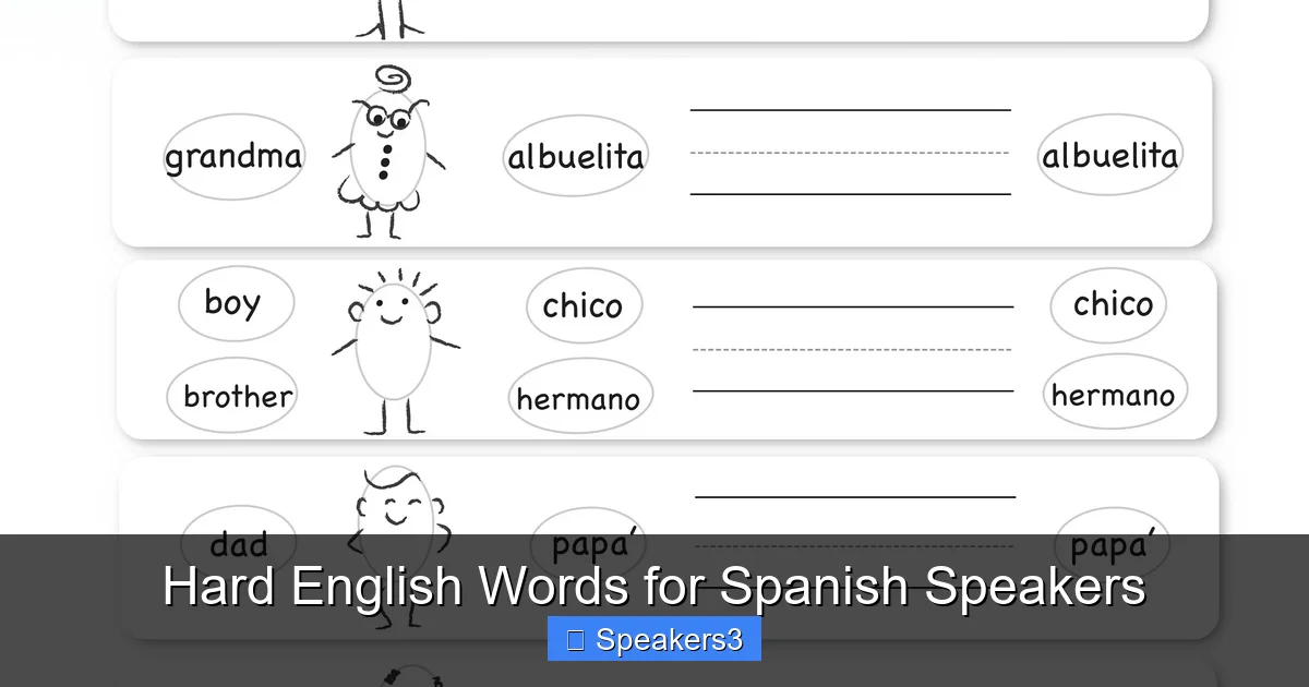 Hard English Words for Spanish Speakers