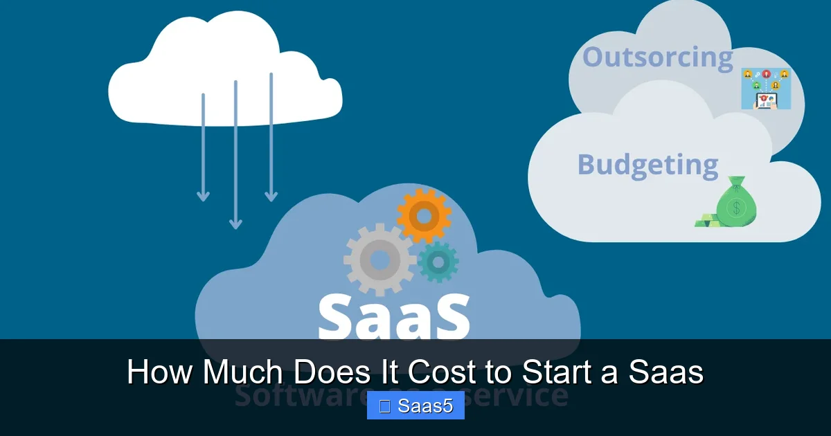 How Much Does It Cost to Start a Saas