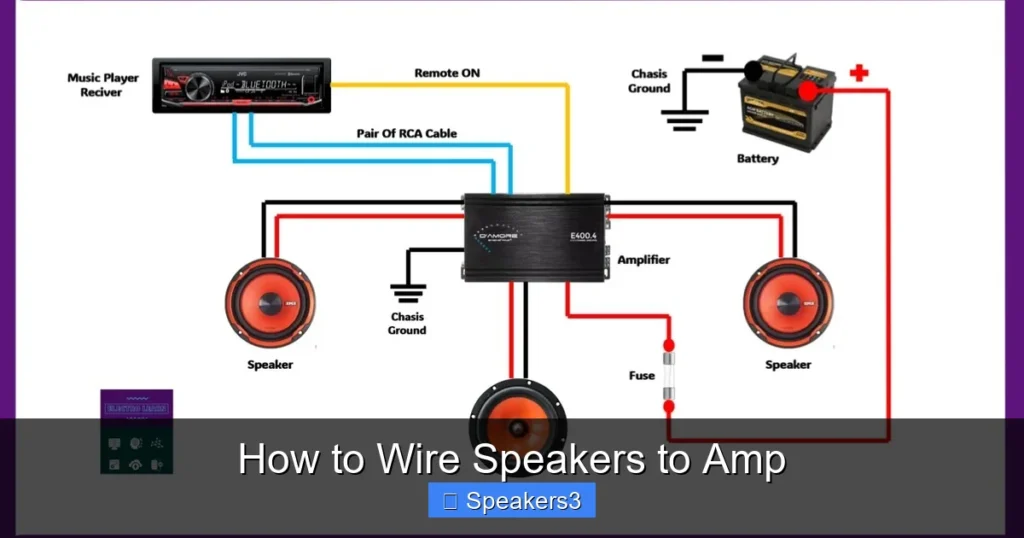 How to Wire Speakers to Amp