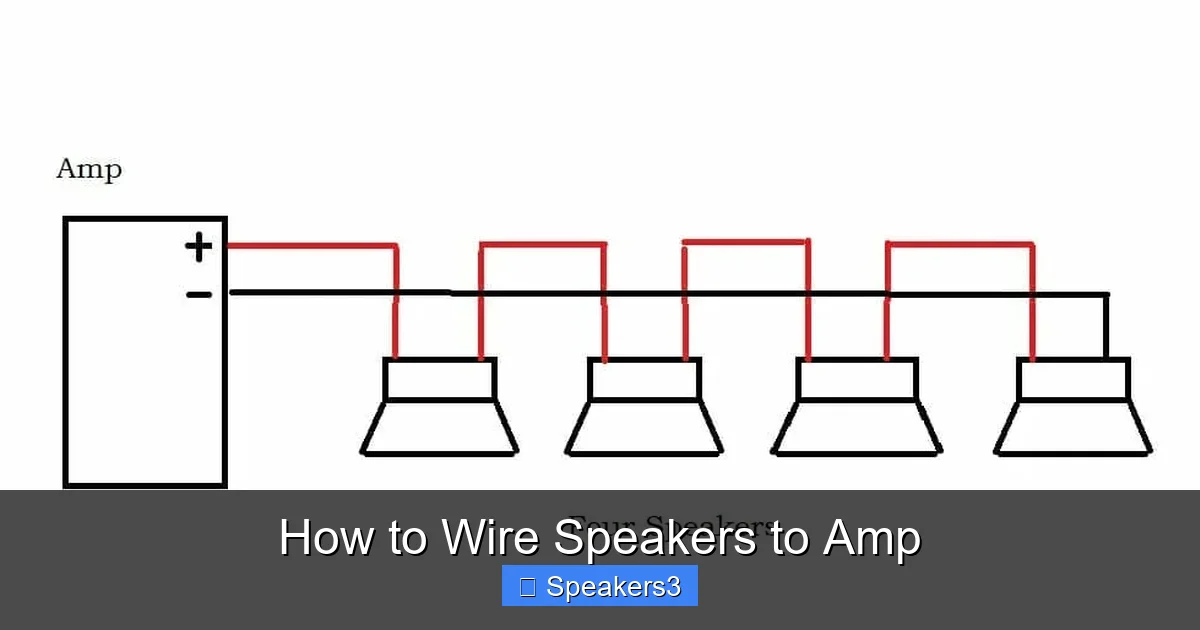 How to Wire Speakers to Amp