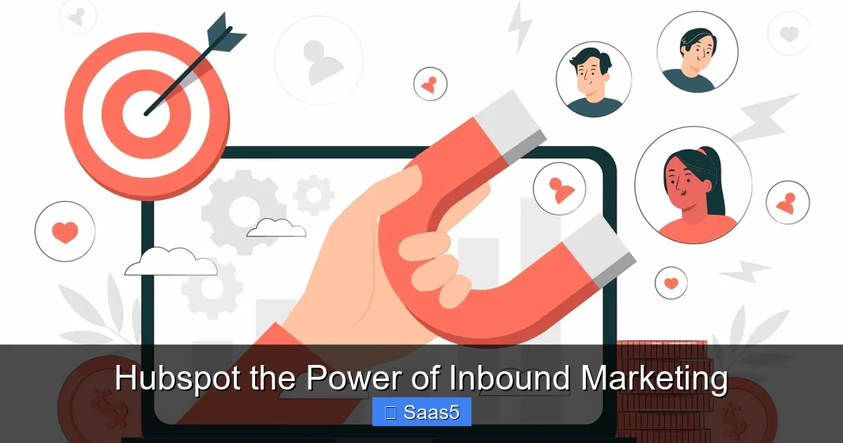 Hubspot the Power of Inbound Marketing
