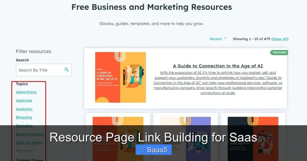 Resource Page Link Building for Saas