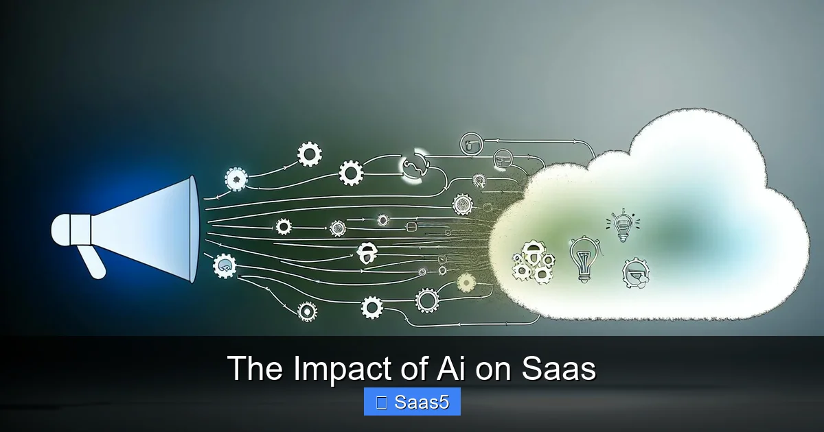 The Impact of Ai on Saas