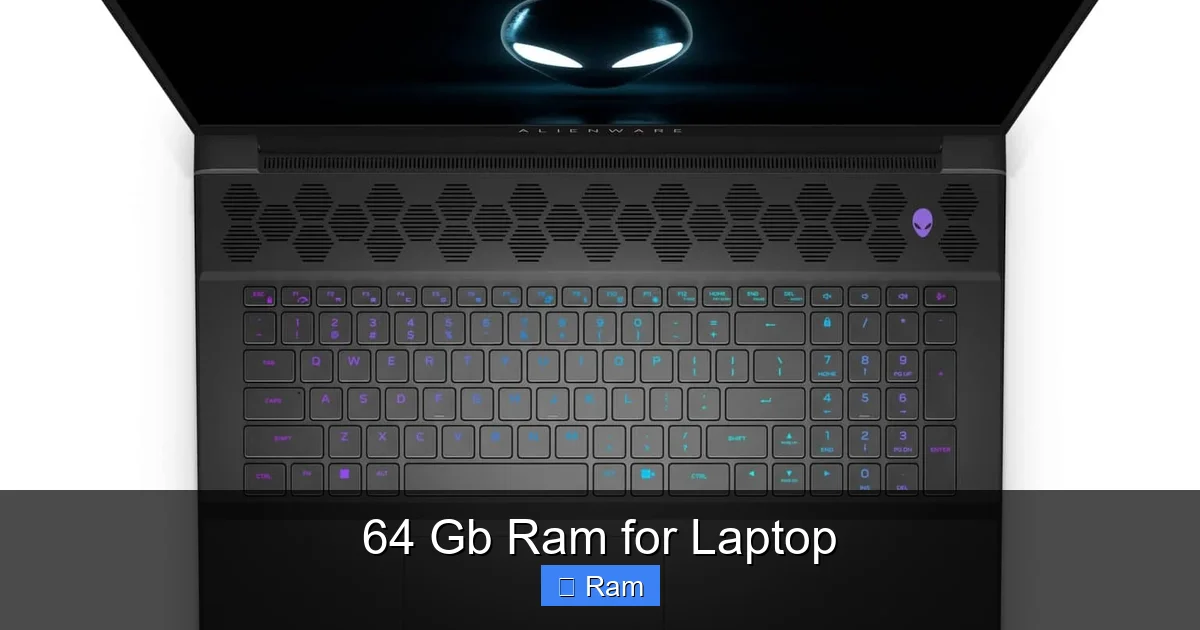 64 Gb Ram for Laptop