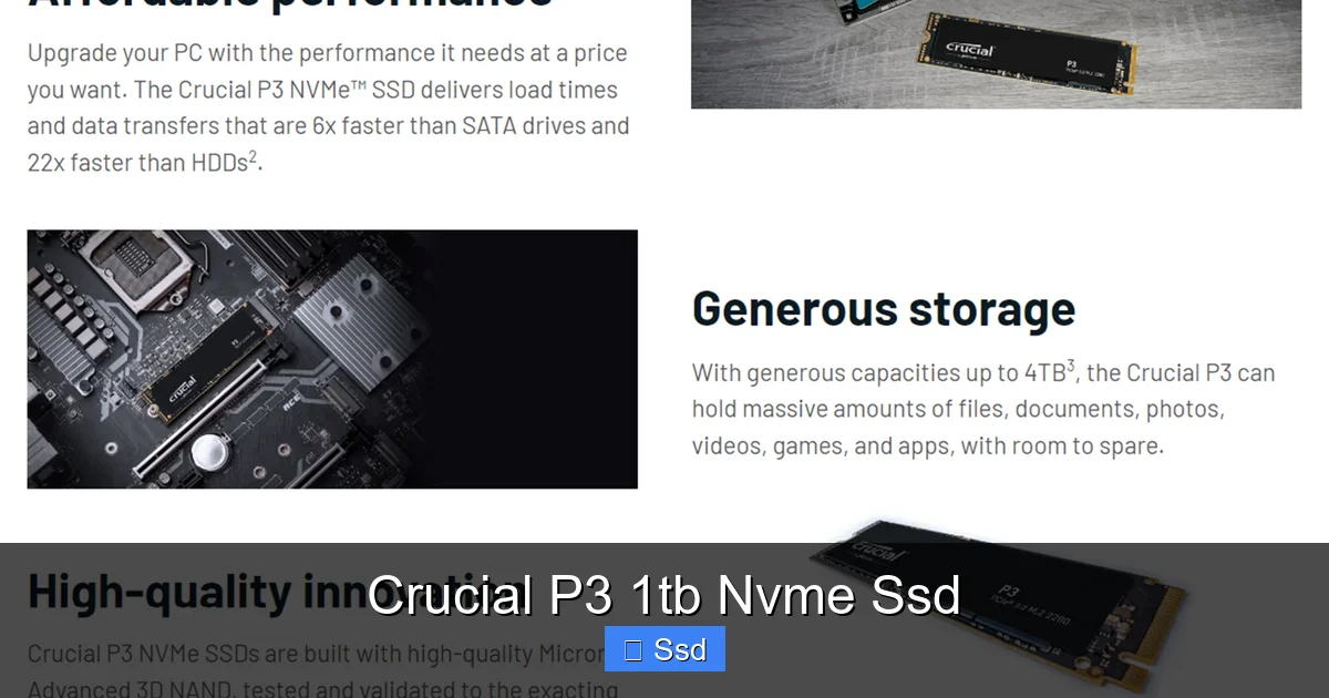 Crucial P3 1tb Nvme Ssd