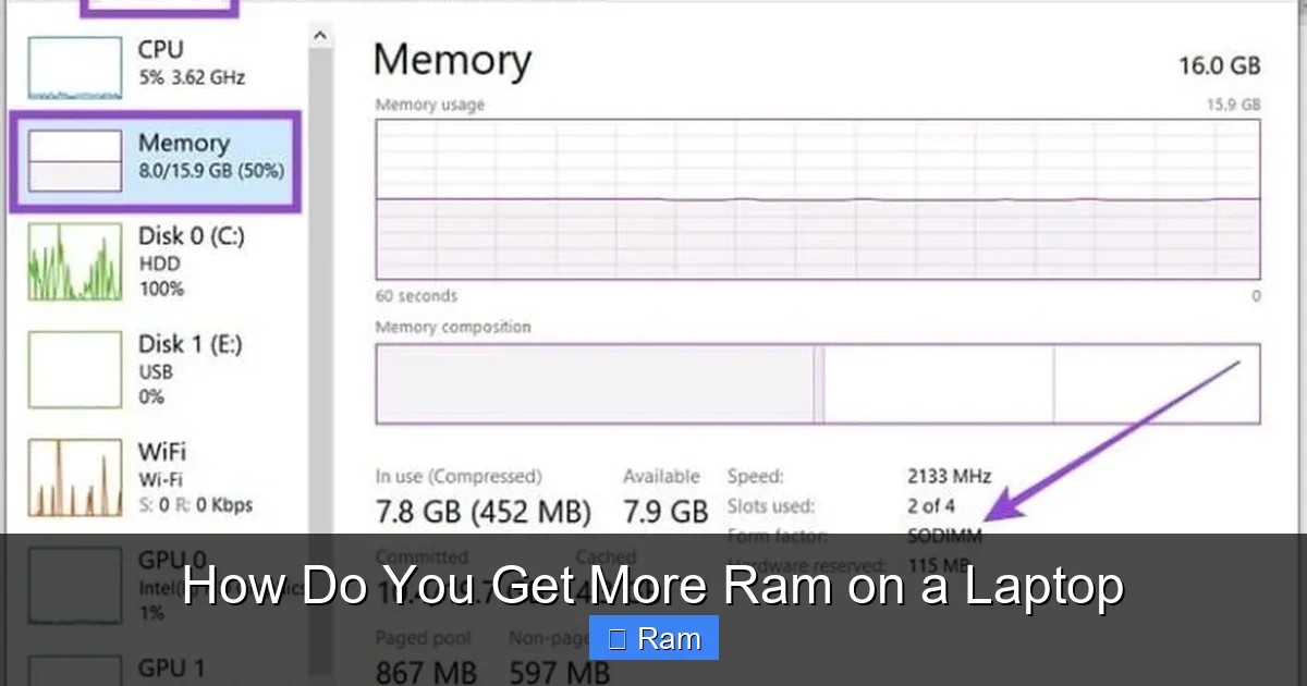 How Do You Get More Ram on a Laptop