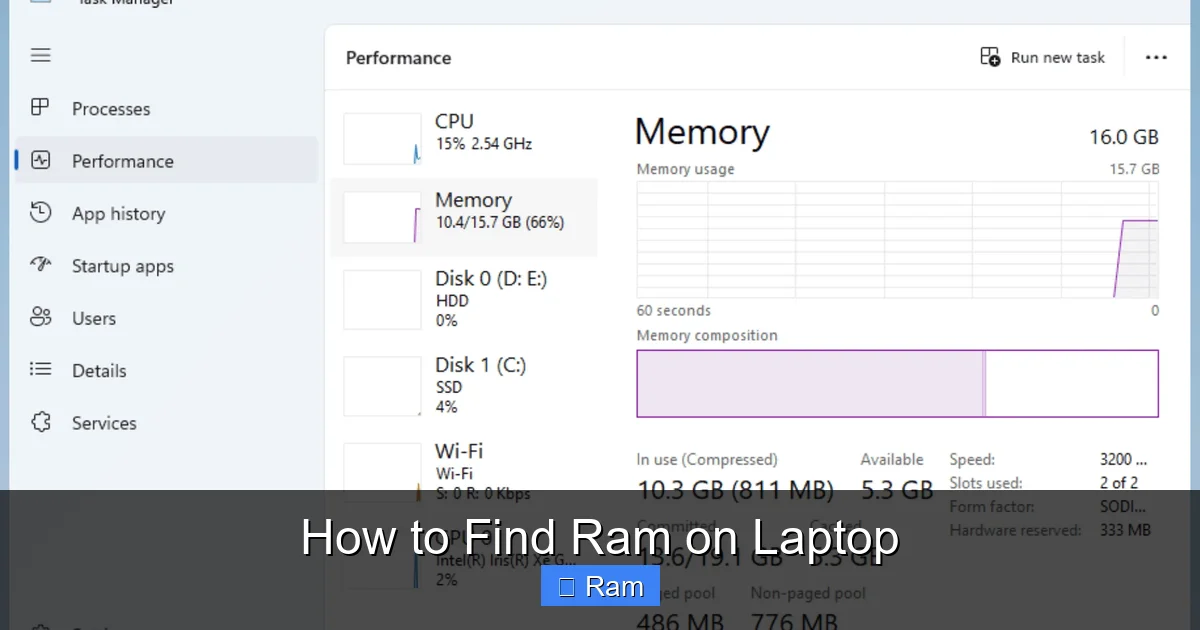 How to Find Ram on Laptop