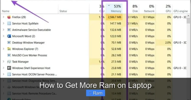 How to Get More Ram on Laptop