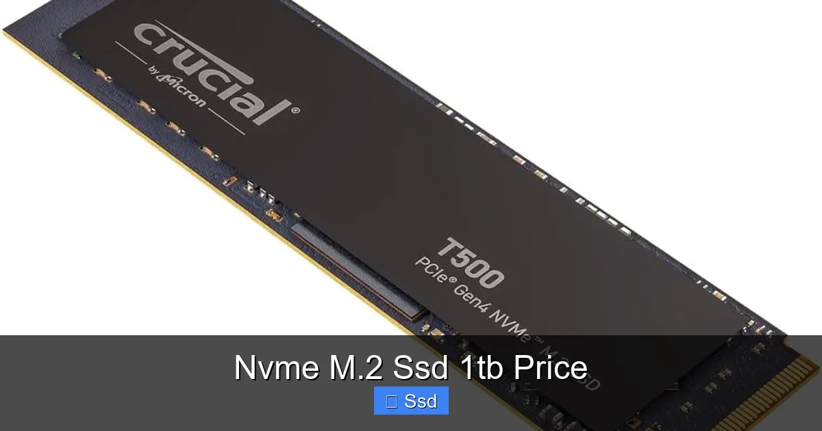 Nvme M.2 Ssd 1tb Price