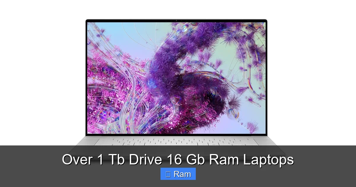 Over 1 Tb Drive 16 Gb Ram Laptops