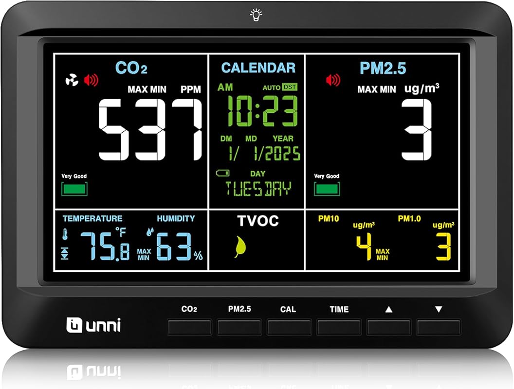 Air Quality Monitor Indoor with 7