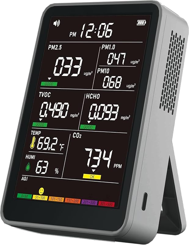 Professional Indoor Air Quality Monitor with AQI Alerts, Portable Real