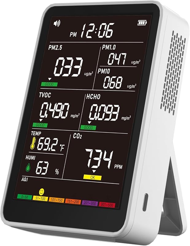 Professional Indoor Air Quality Monitor with AQI Alerts, Portable Real
