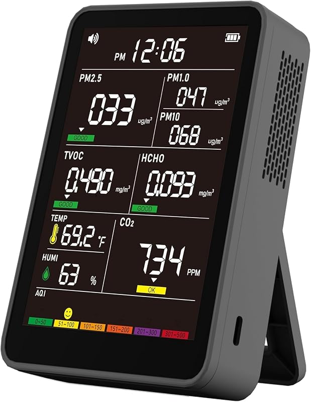 Professional Indoor Air Quality Monitor with AQI Alerts, Portable Real