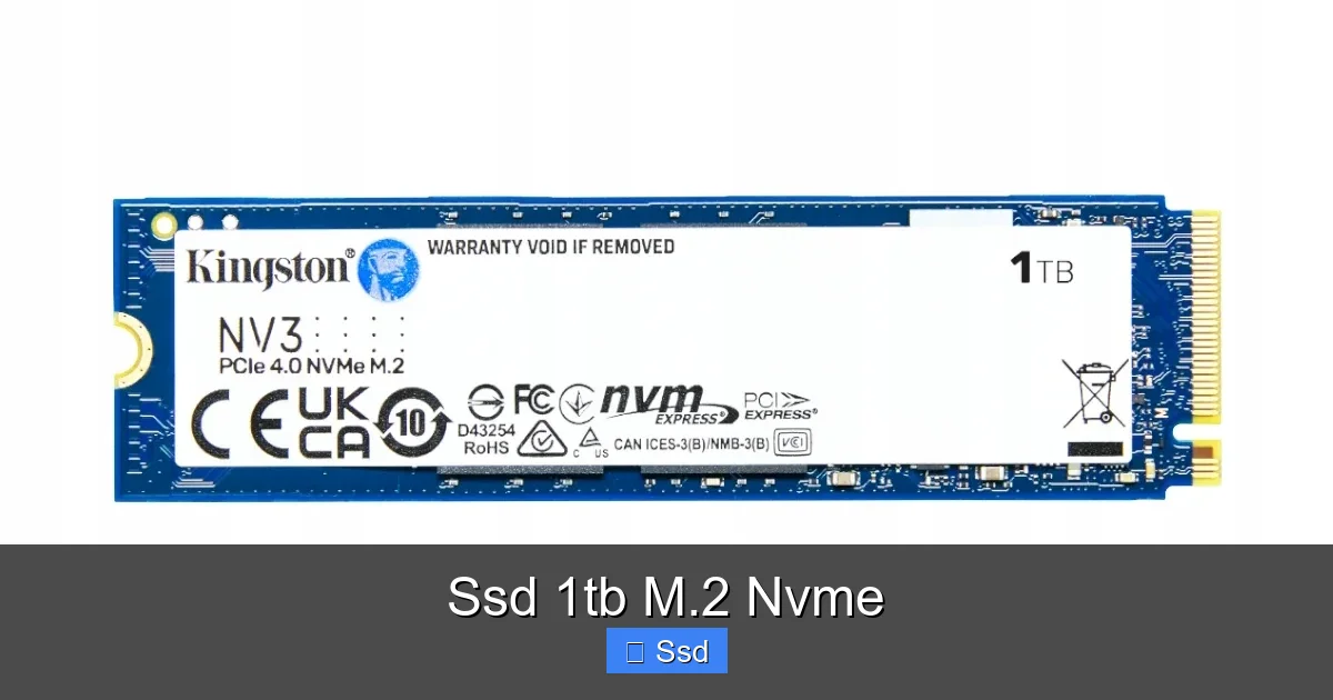 Ssd 1tb M.2 Nvme