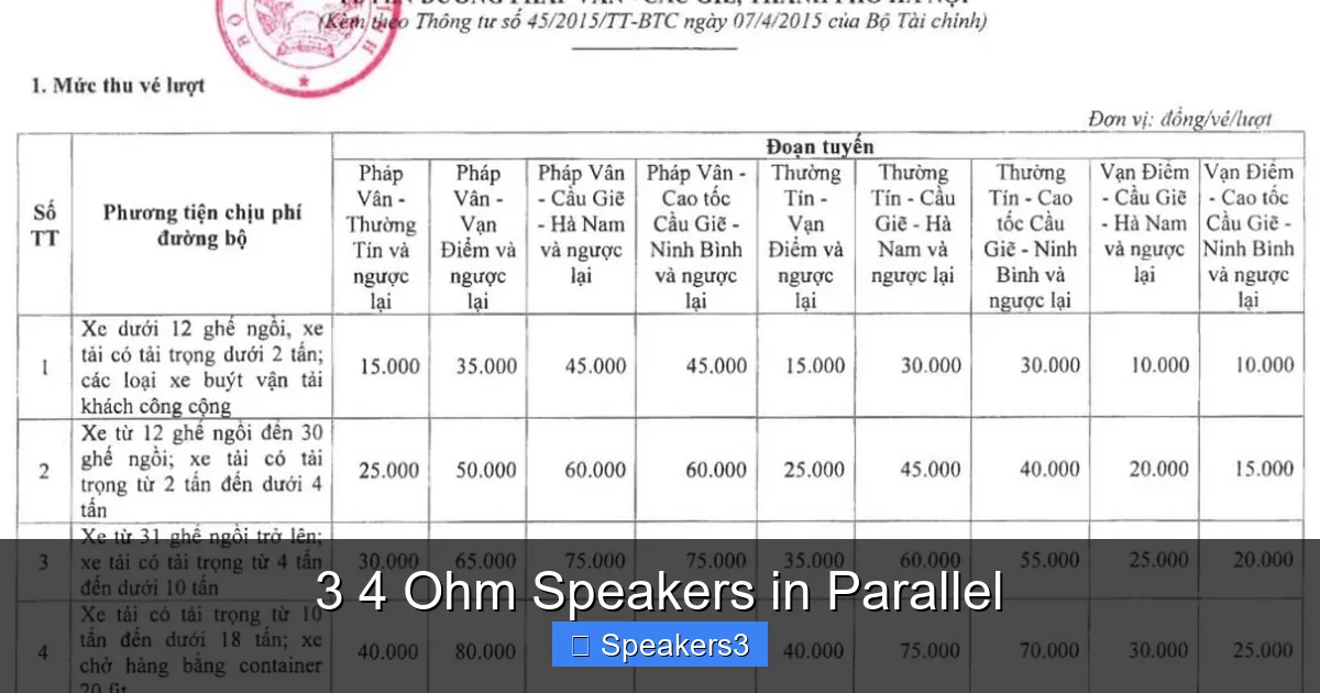 3 4 Ohm Speakers in Parallel