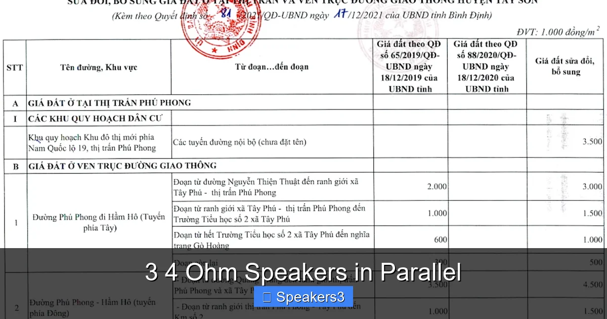 3 4 Ohm Speakers in Parallel