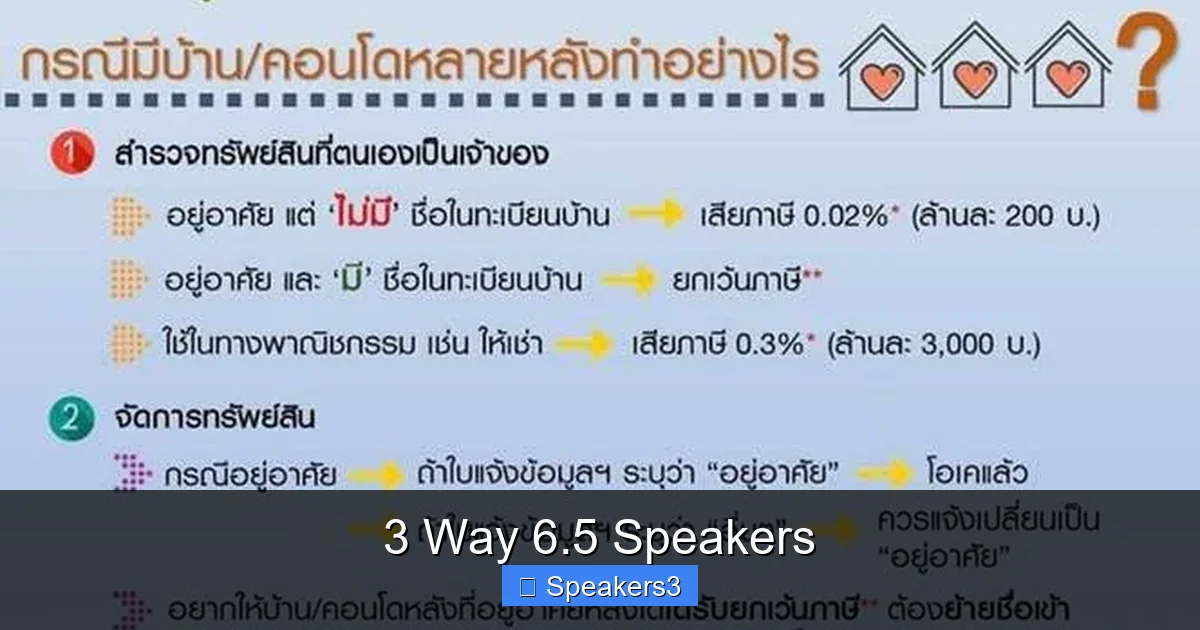 3 Way 6.5 Speakers
