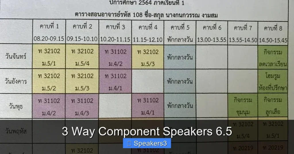3 Way Component Speakers 6.5