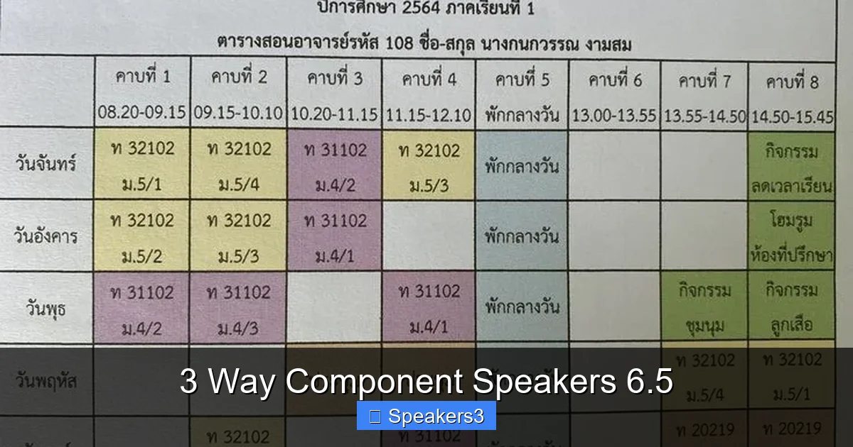 3 Way Component Speakers 6.5