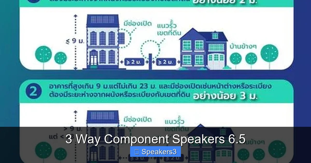 3 Way Component Speakers 6.5