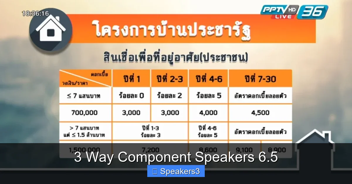 3 Way Component Speakers 6.5