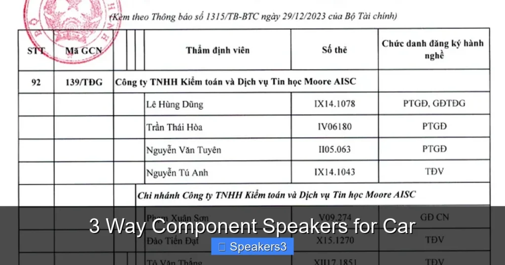 3 Way Component Speakers for Car