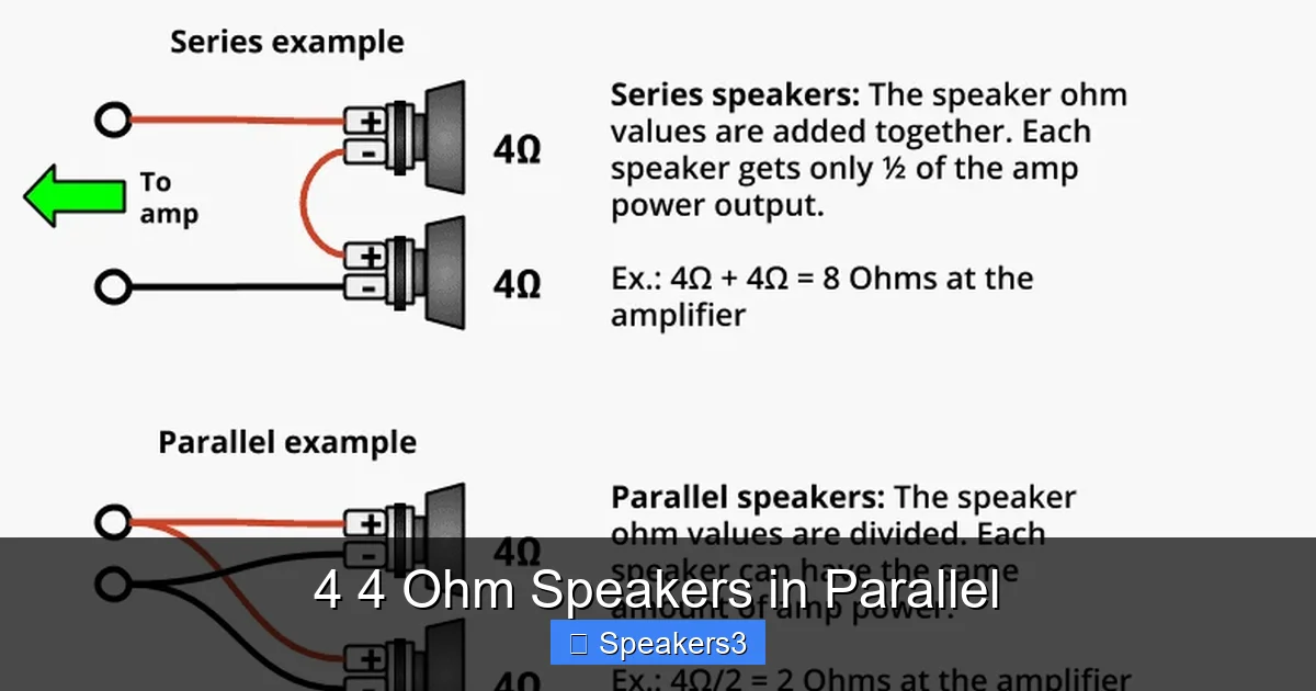 4 4 Ohm Speakers in Parallel