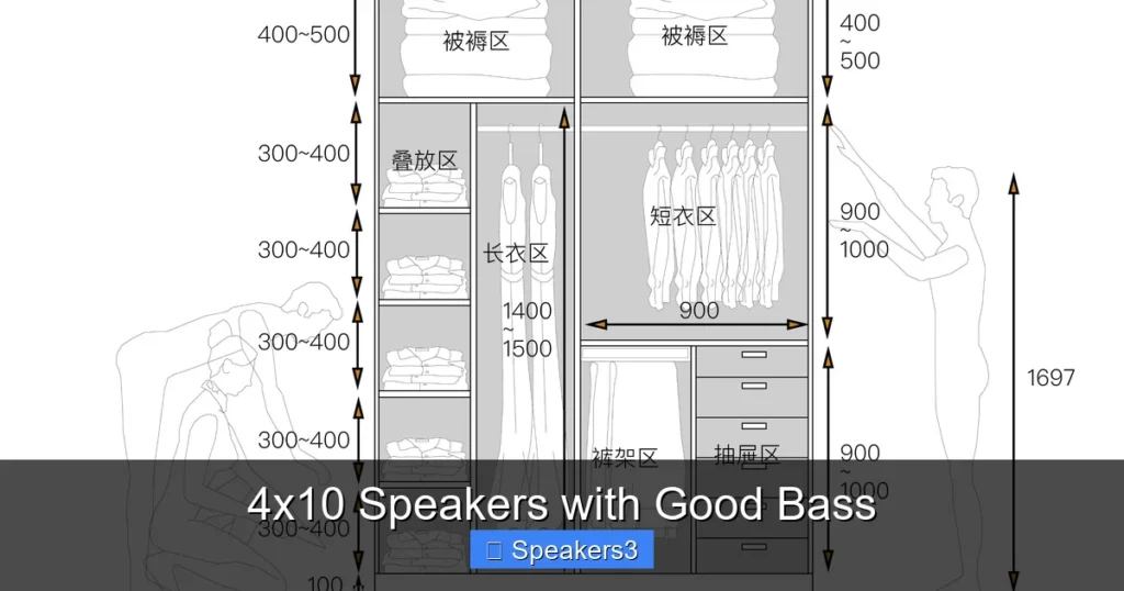 4x10 Speakers with Good Bass