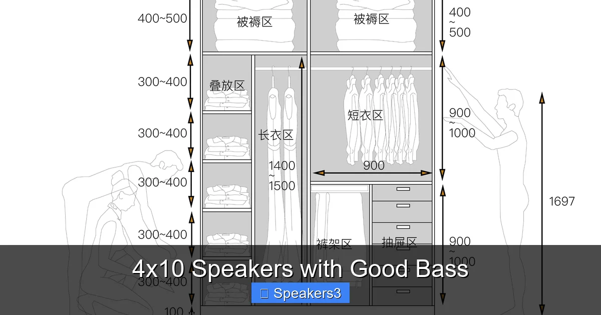 4x10 Speakers with Good Bass
