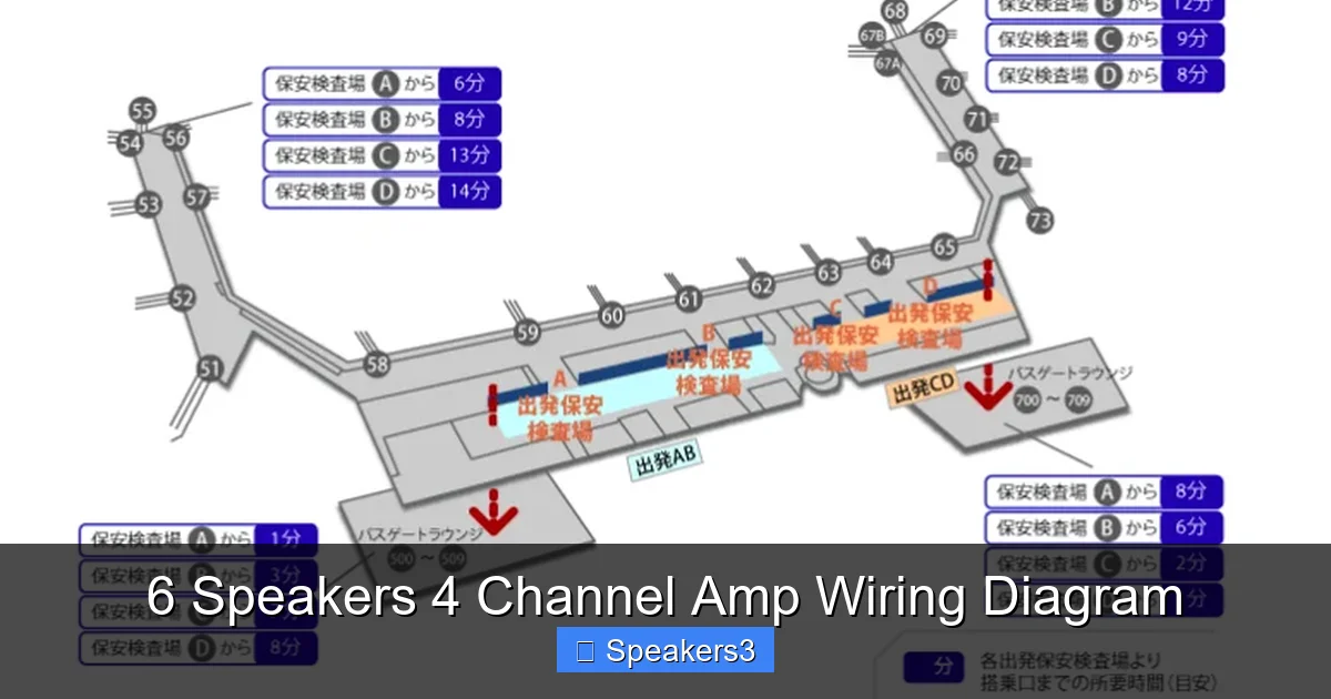 6 Speakers 4 Channel Amp Wiring Diagram