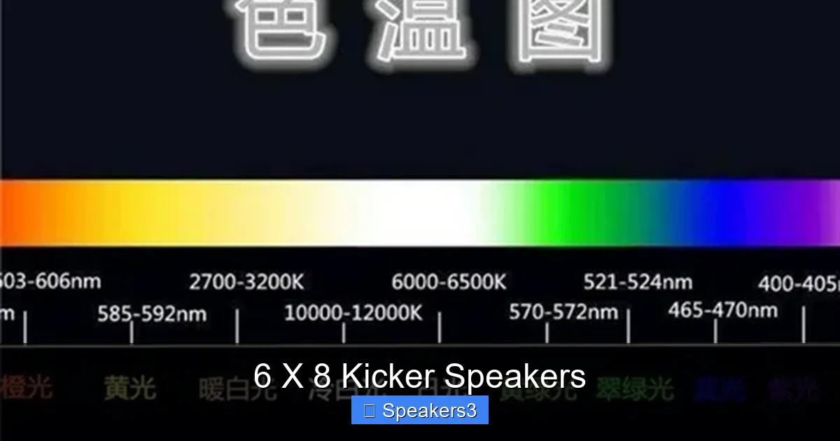 6 X 8 Kicker Speakers