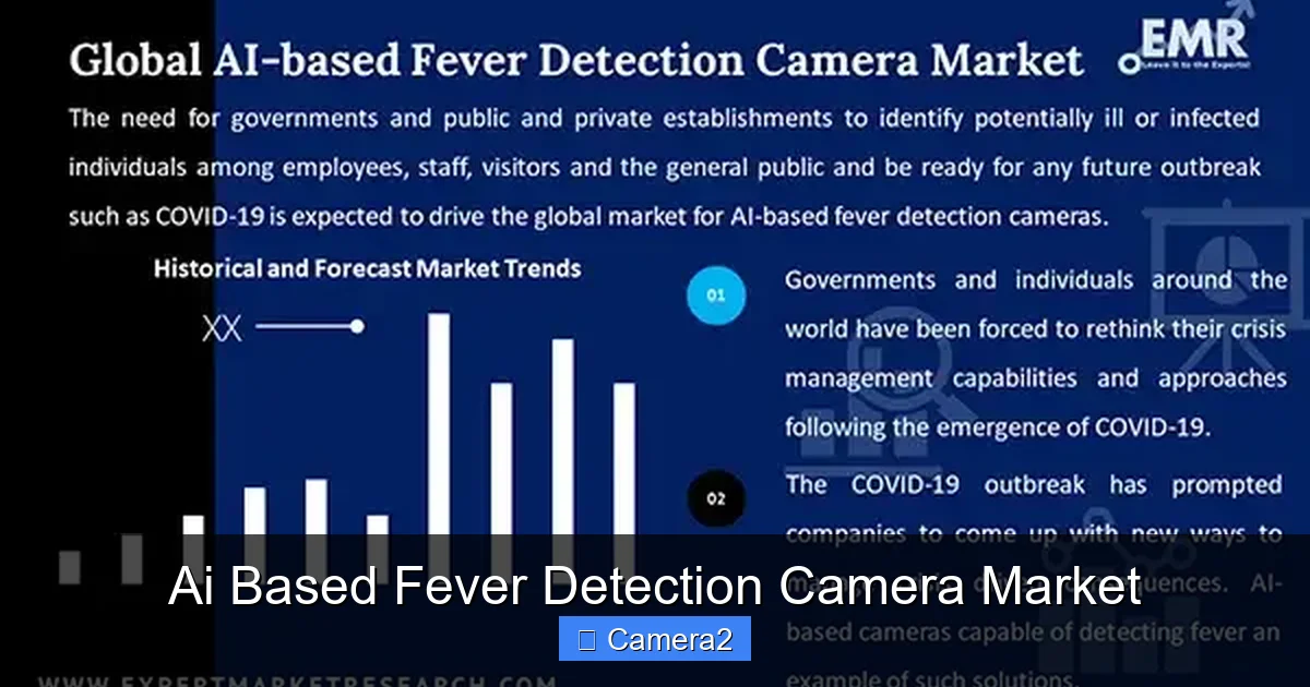 Ai Based Fever Detection Camera Market