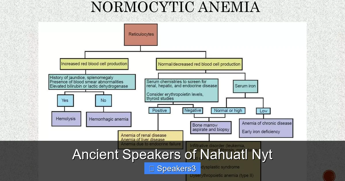 Ancient Speakers of Nahuatl Nyt