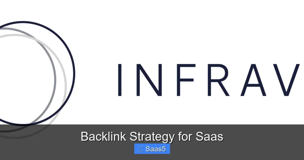 Backlink Strategy for Saas