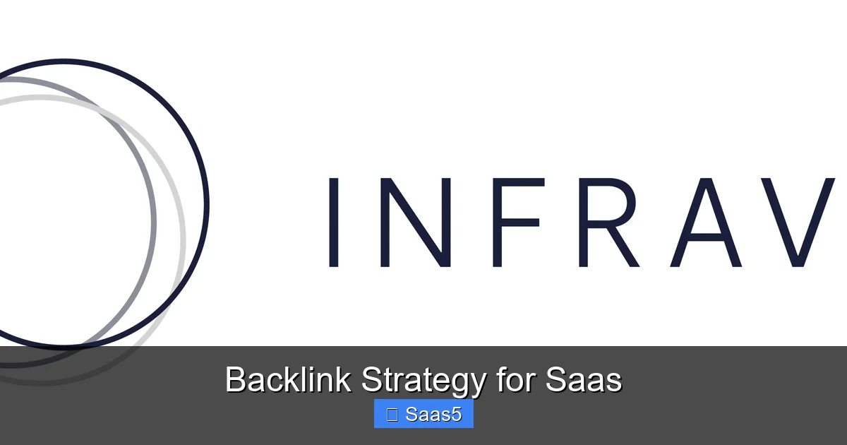 Backlink Strategy for Saas
