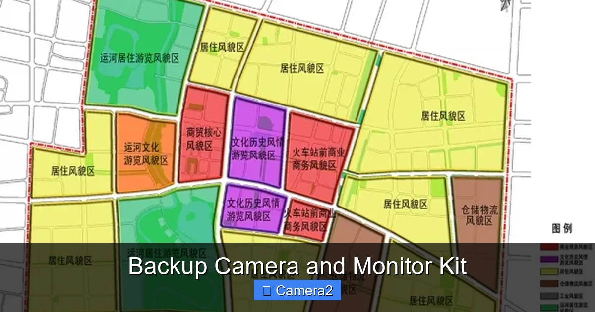 Backup Camera and Monitor Kit