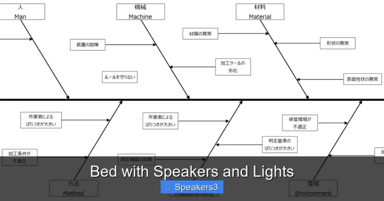 Bed with Speakers and Lights