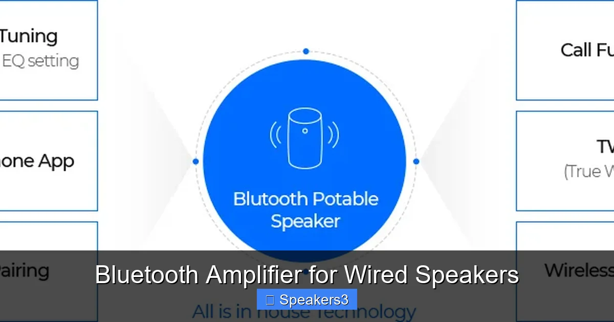 Bluetooth Amplifier for Wired Speakers